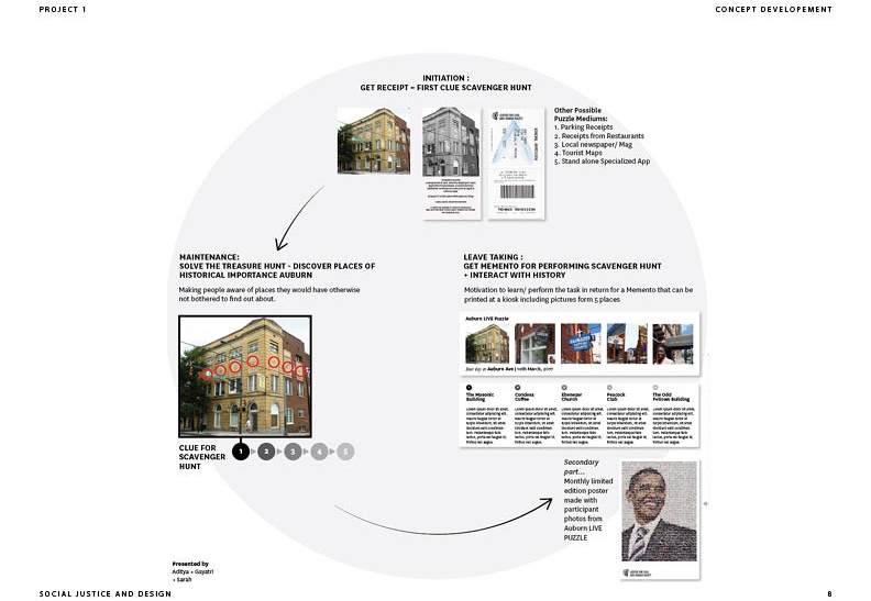 During Phase Three , we understood a key piece that we were missing for our idea... a goal. We realized that for the participants to stay interested, they needed a goal. With this in mind, we designed a mural that would be completed through active participation of several visitors.