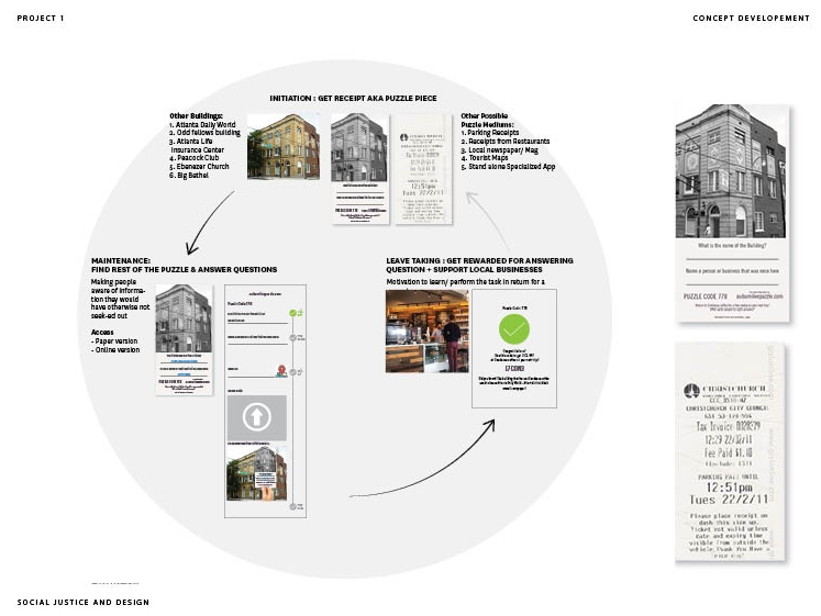 During Phase Two , we came up with the idea to create receipts that would clue visitors to sights of interest. We liked the feasibility of this idea and thought it would become widely used.